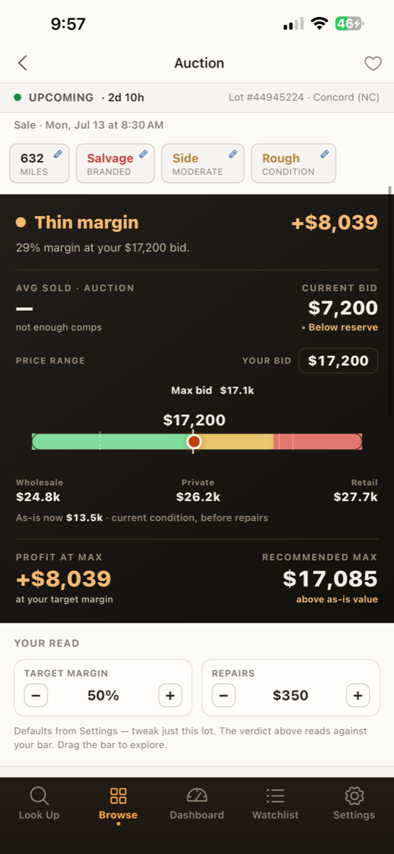 AuctionMate auction verdict with the draggable profit bar